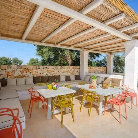 Hotel Helloapulia - Fico D'india